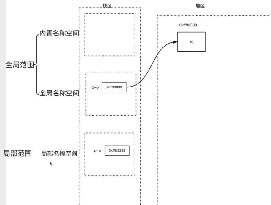 image-20201123202914416
